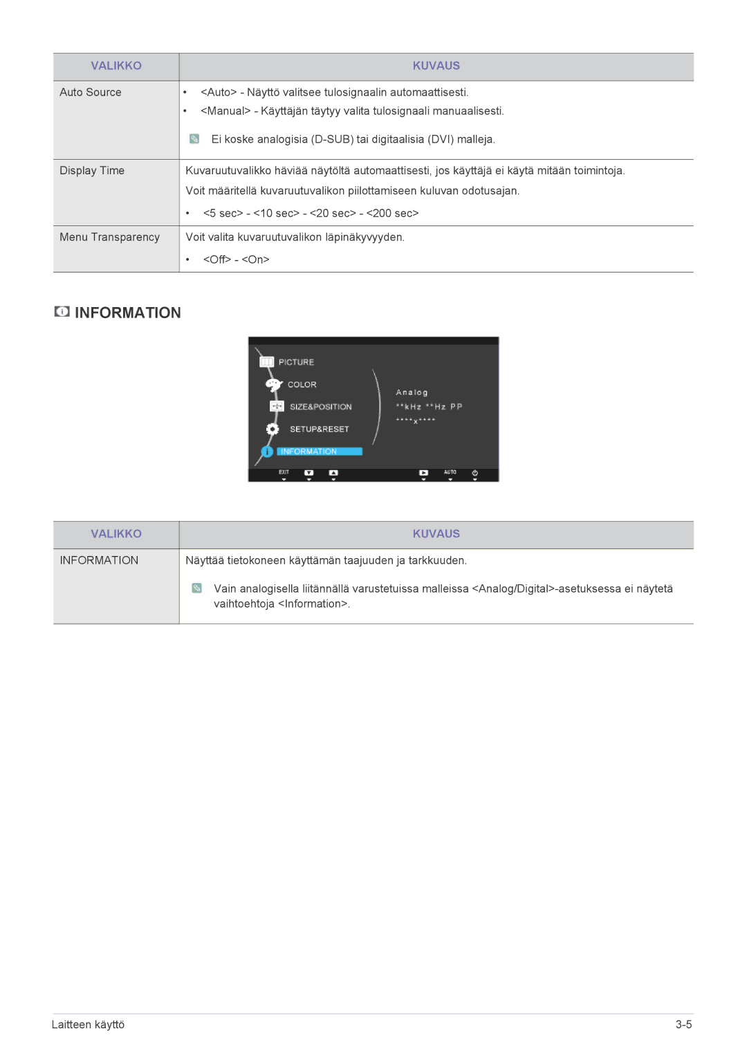 Samsung LS22A200BST/EN, LS19A200NWT/EN manual Information 