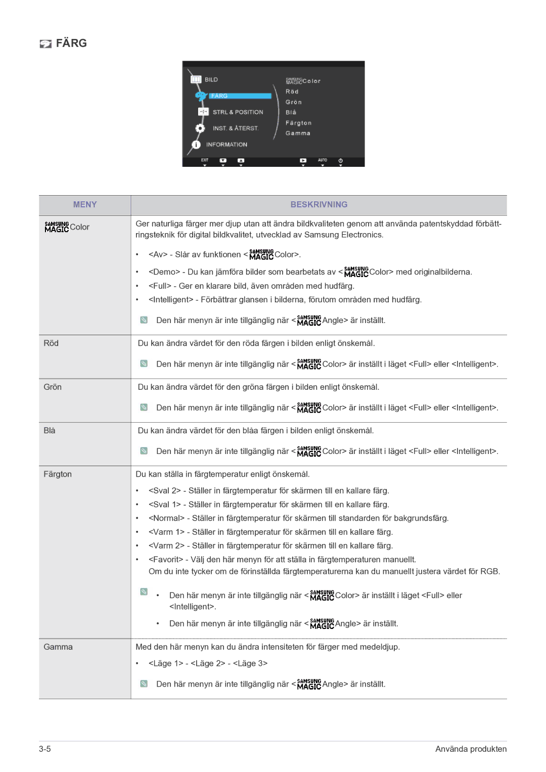 Samsung LS19A200NWT/EN, LS22A200BST/EN manual Färg, Color 