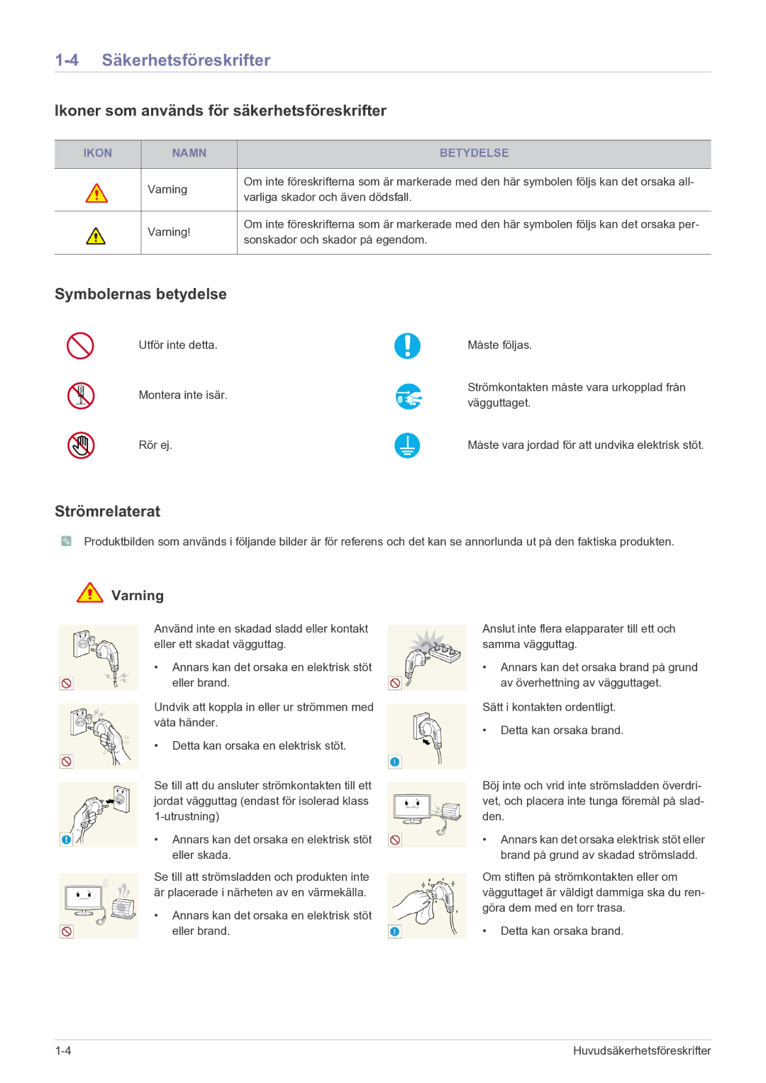 Samsung LS19A200NWT/EN manual Säkerhetsföreskrifter, Ikoner som används för säkerhetsföreskrifter, Symbolernas betydelse 