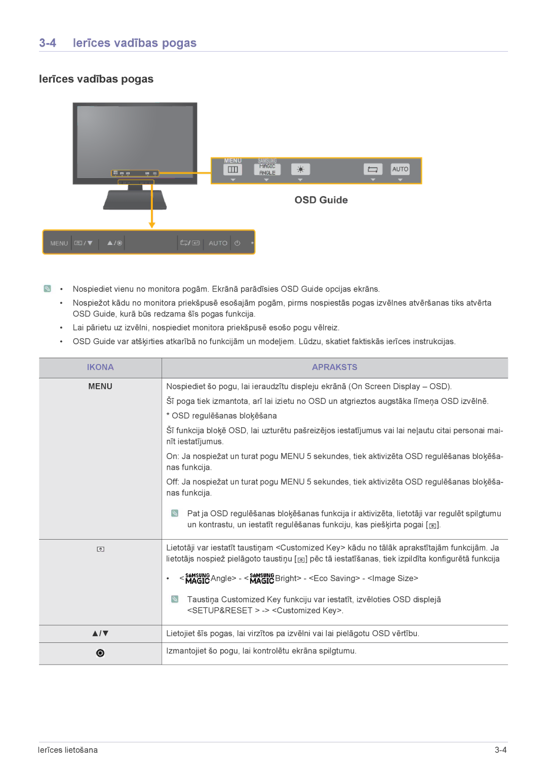 Samsung LS22A200BST/EN, LS19A200NWT/EN manual Ierīces vadības pogas, Ikona Apraksts 