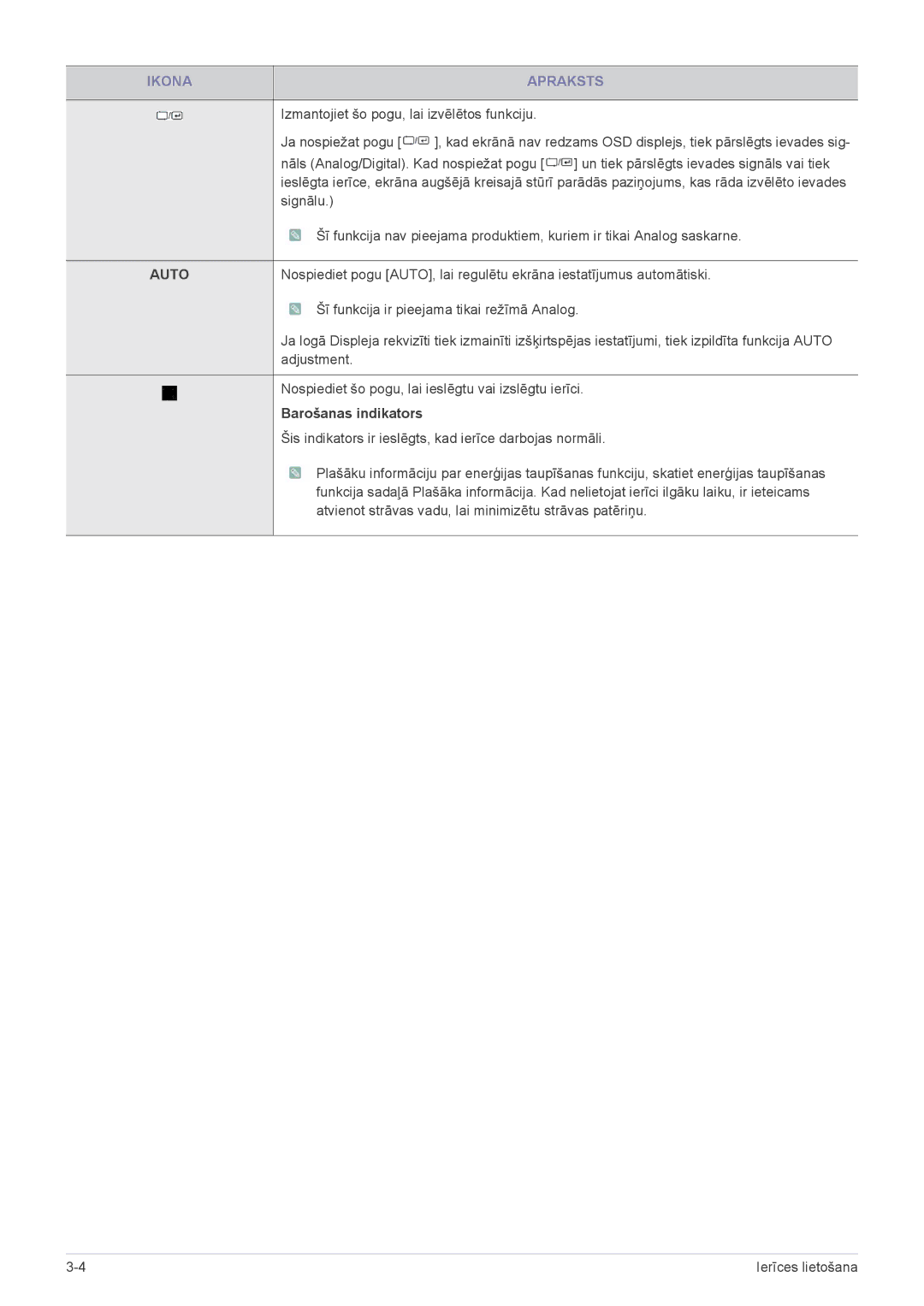 Samsung LS19A200NWT/EN, LS22A200BST/EN manual Auto, Barošanas indikators 