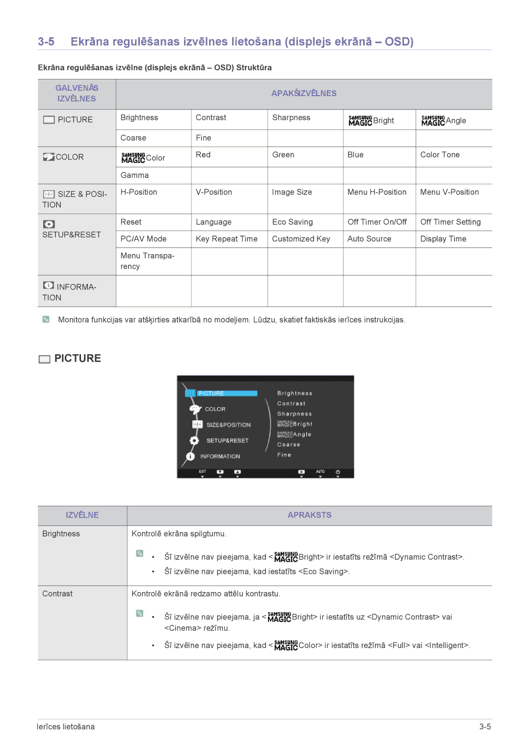 Samsung LS22A200BST/EN manual Ekrāna regulēšanas izvēlnes lietošana displejs ekrānā OSD, Galvenās Apakšizvēlnes Izvēlnes 