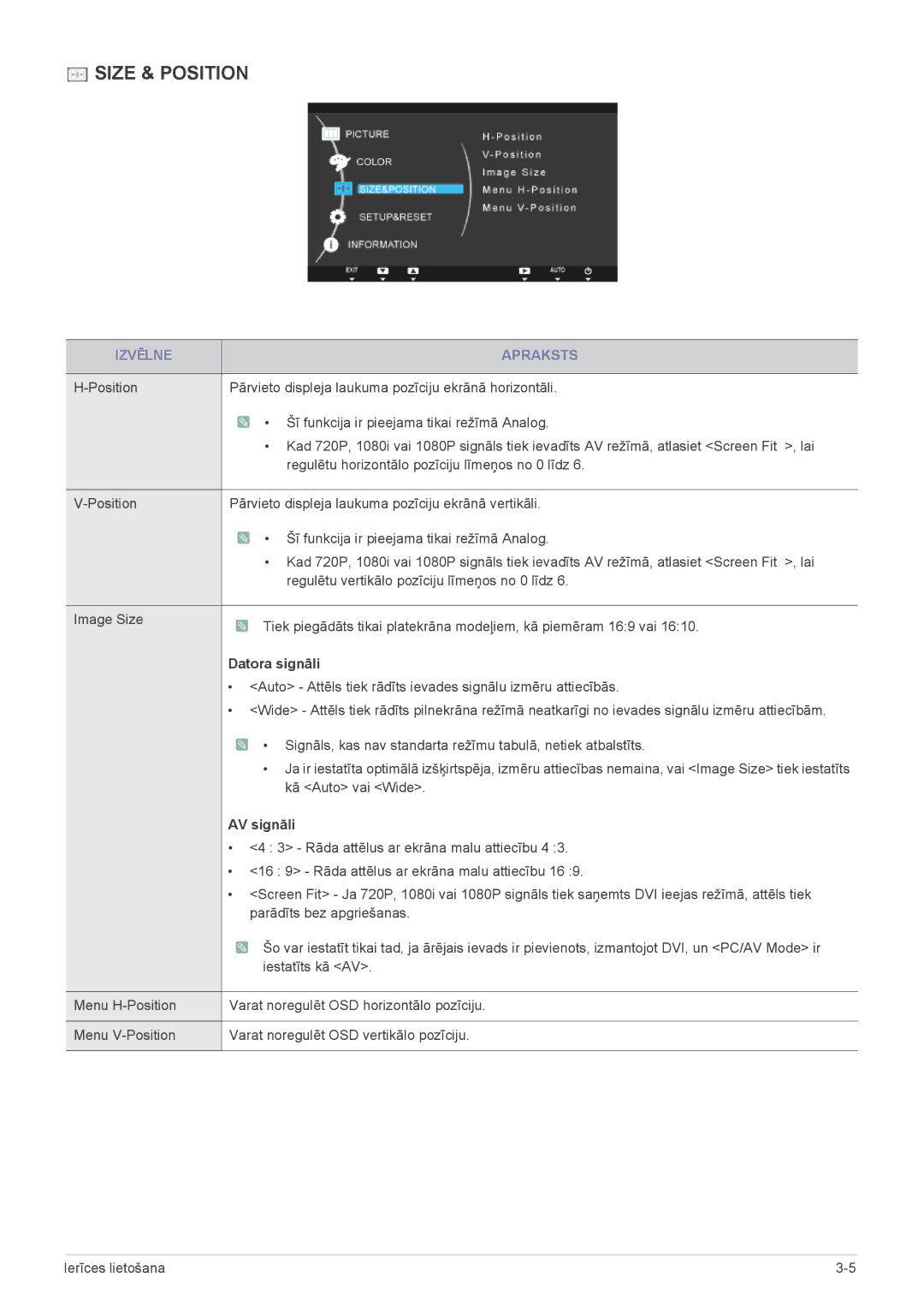 Samsung LS22A200BST/EN, LS19A200NWT/EN manual Datora signāli, AV signāli 