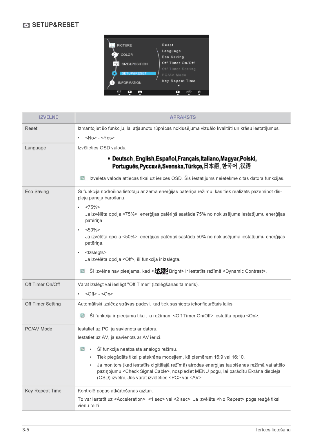 Samsung LS19A200NWT/EN, LS22A200BST/EN manual Setup&Reset 