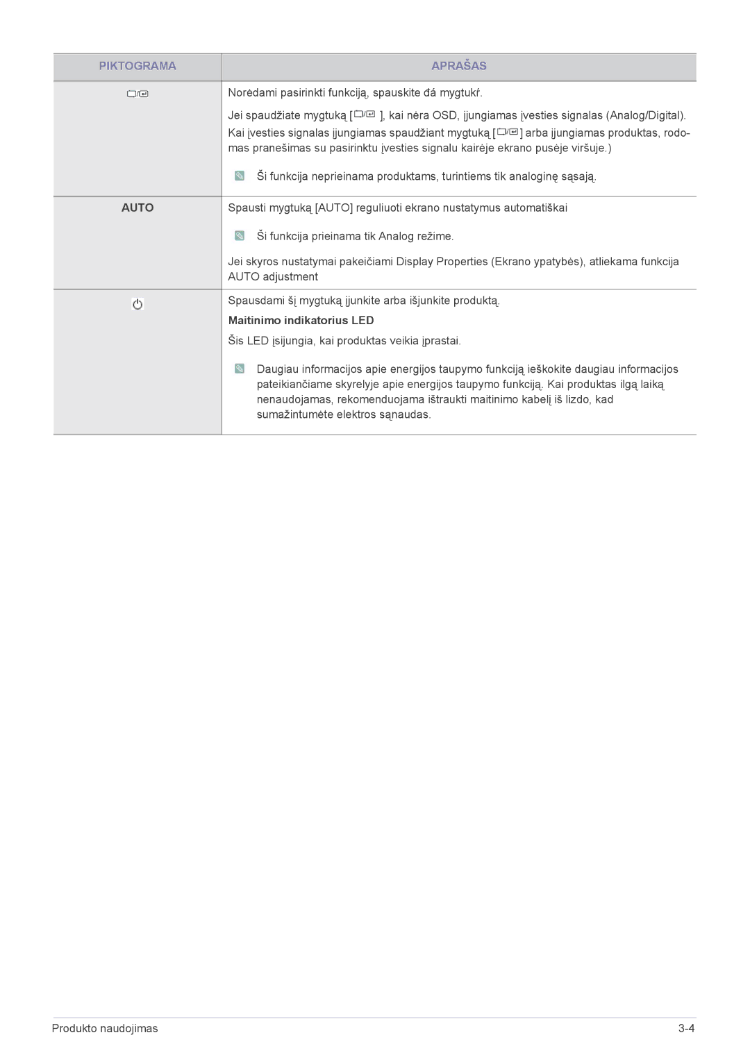 Samsung LS22A200BST/EN, LS19A200NWT/EN manual Auto, Maitinimo indikatorius LED 