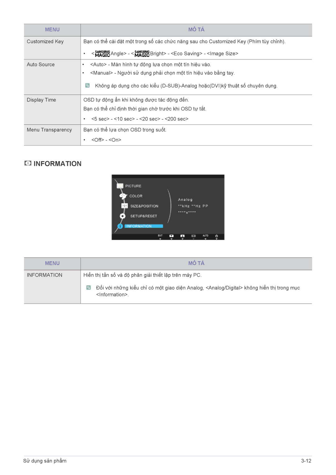 Samsung LS20A300BSMXV, LS19A300NSMXV manual Information 