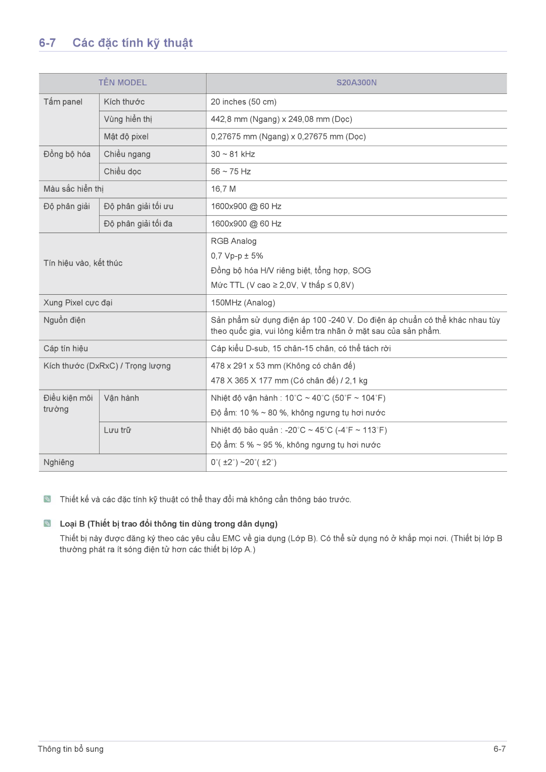 Samsung LS20A300BSMXV, LS19A300NSMXV manual S20A300N 