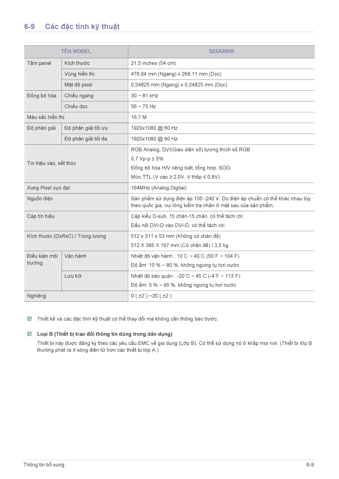 Samsung LS20A300BSMXV, LS19A300NSMXV manual S22A300B 