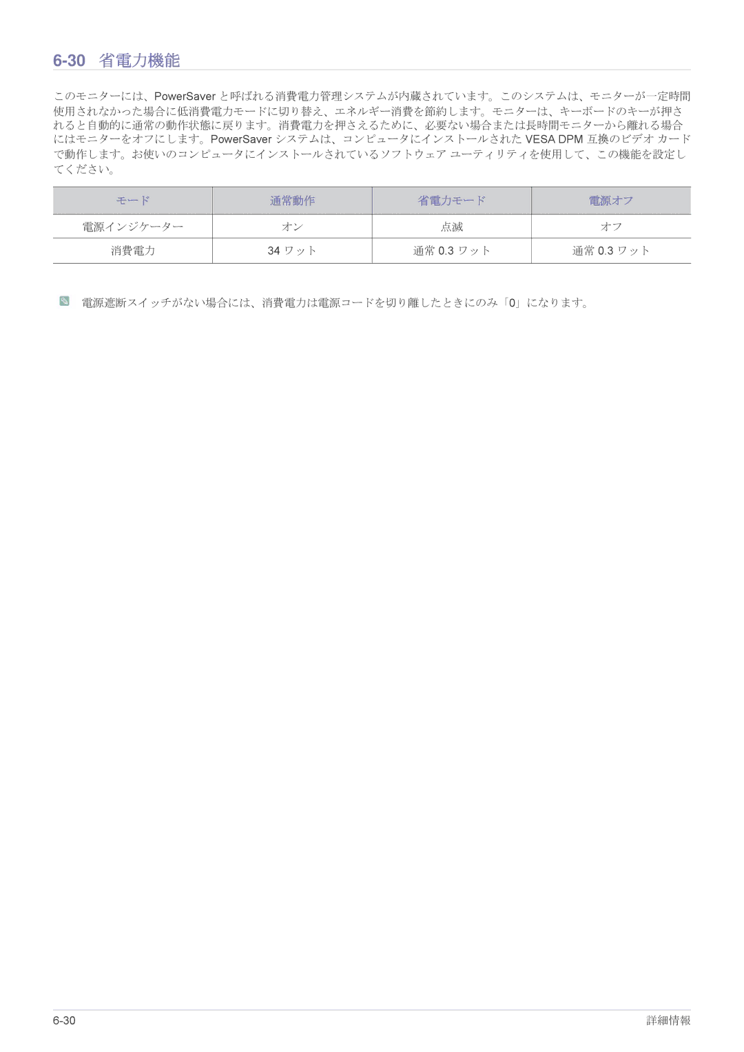 Samsung LS19A450BRU/XJ, LS24A450BWU/XJ, LS19A450BRT/XJ manual 30 省電力機能 