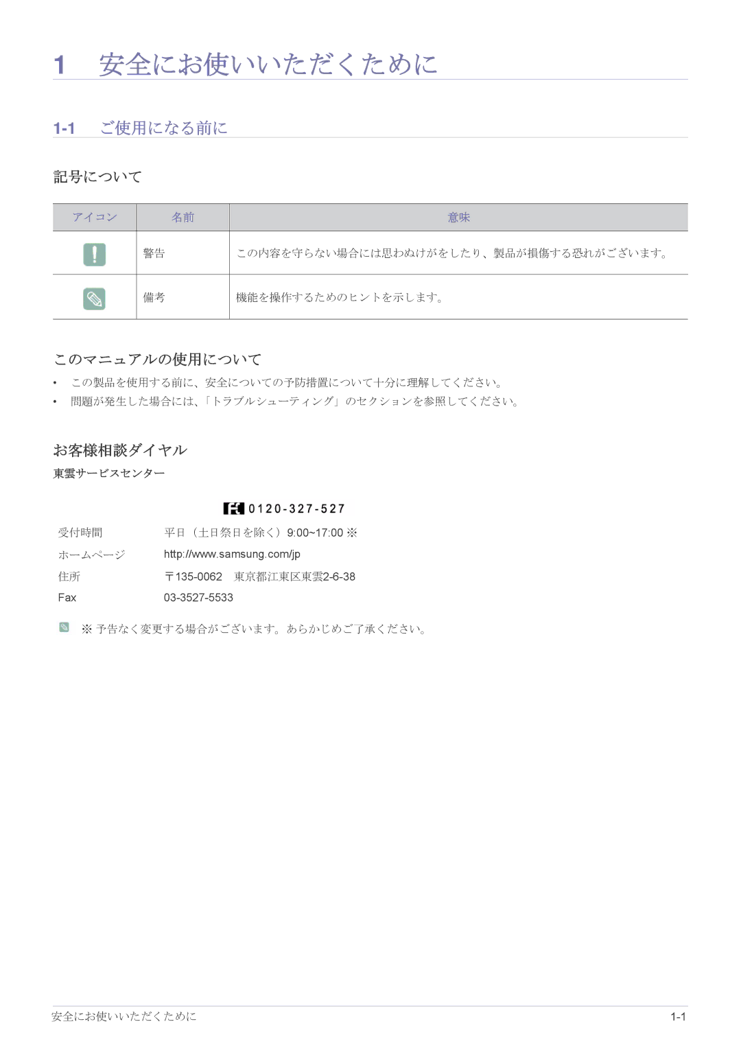 Samsung LS24A450BWU/XJ, LS19A450BRU/XJ, LS19A450BRT/XJ manual 1ご使用になる前に, 記号について, このマニュアルの使用について, お客様相談ダイヤル, 東雲サービスセンター 