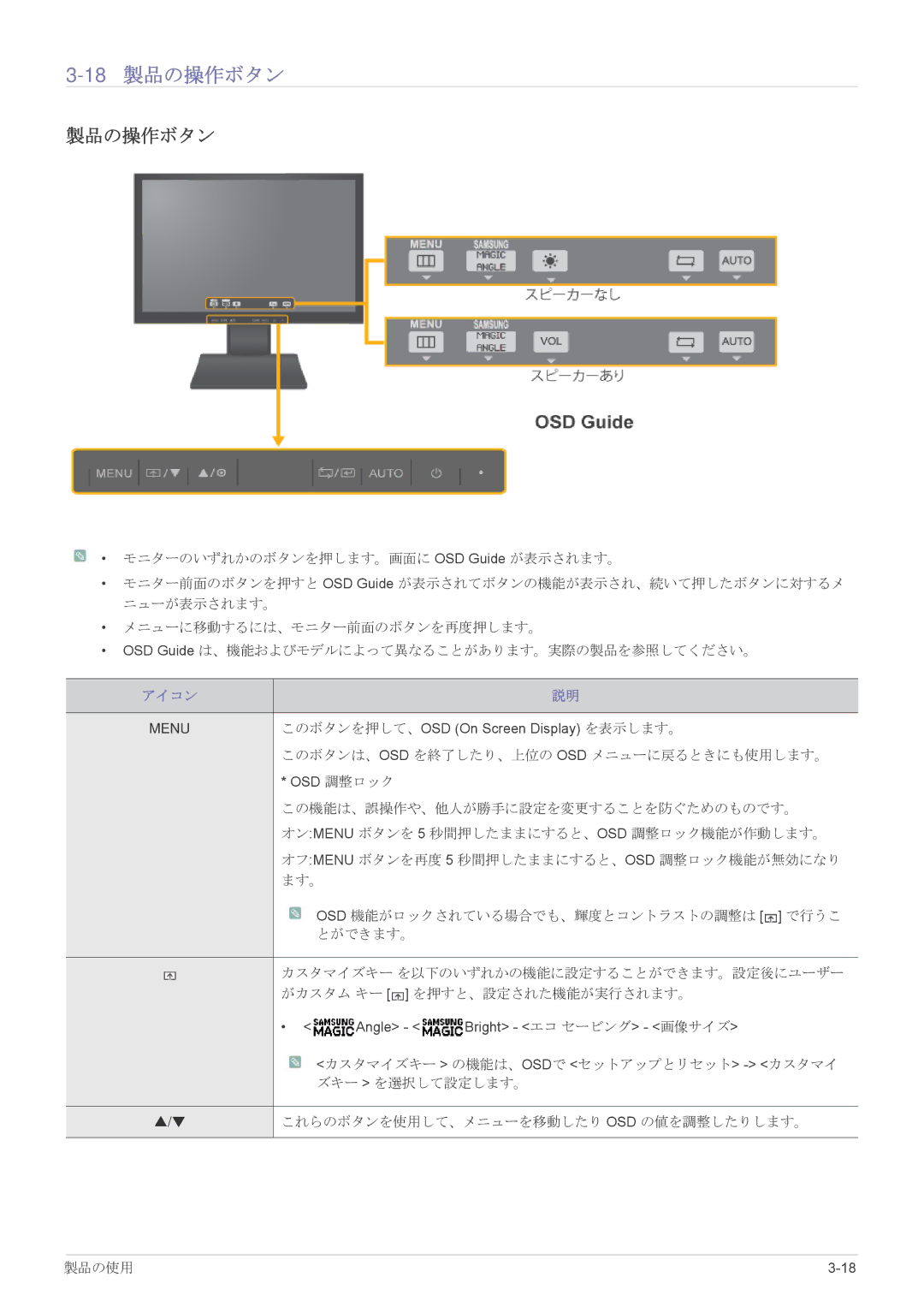 Samsung LS19A450BRT/XJ, LS19A450BRU/XJ, LS24A450BWU/XJ manual 18製品の操作ボタン 