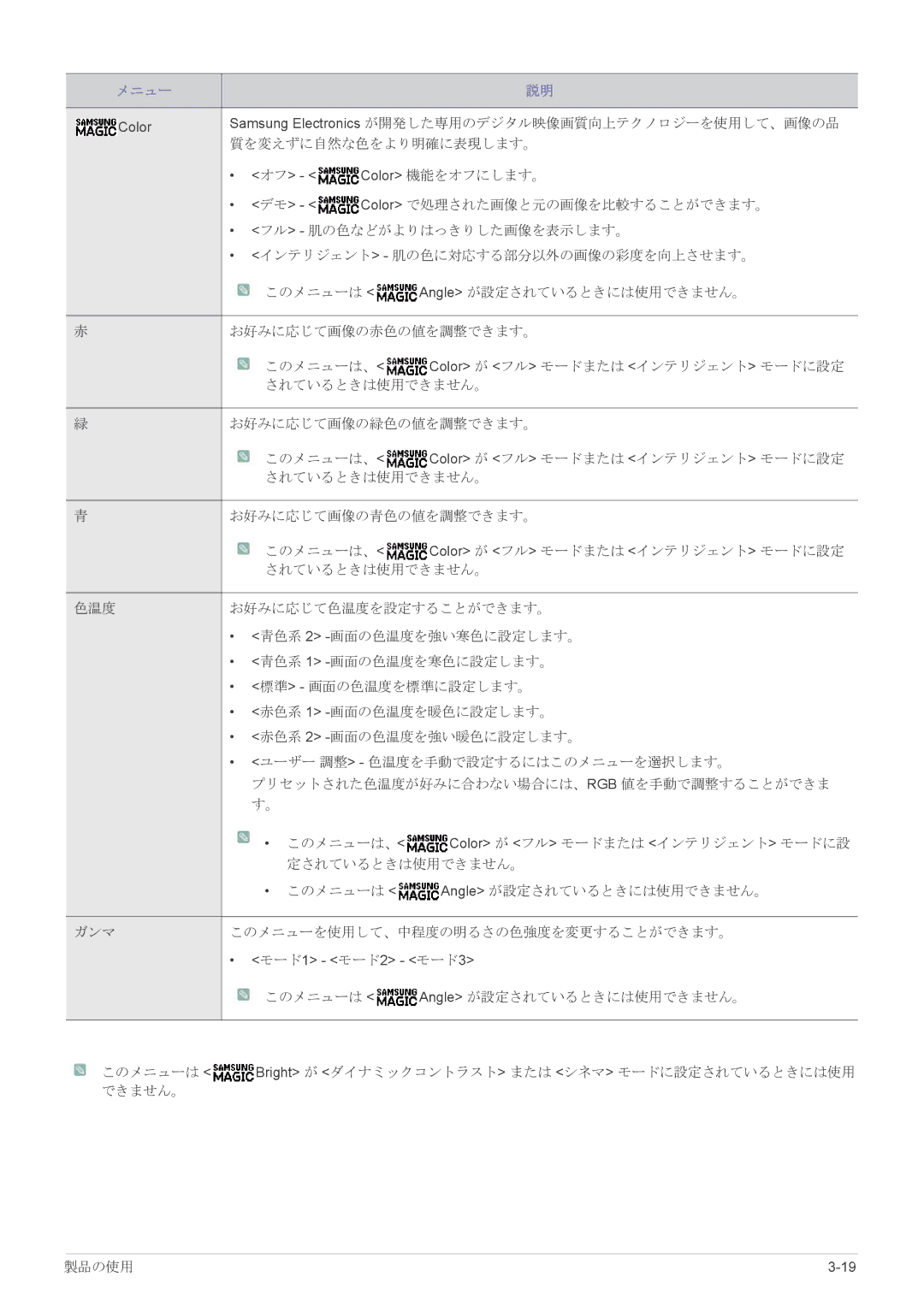 Samsung LS19A450BRT/XJ, LS19A450BRU/XJ manual Samsung Electronics が開発した専用のデジタル映像画質向上テクノロジーを使用して、画像の品, 質を変えずに自然な色をより明確に表現します。 