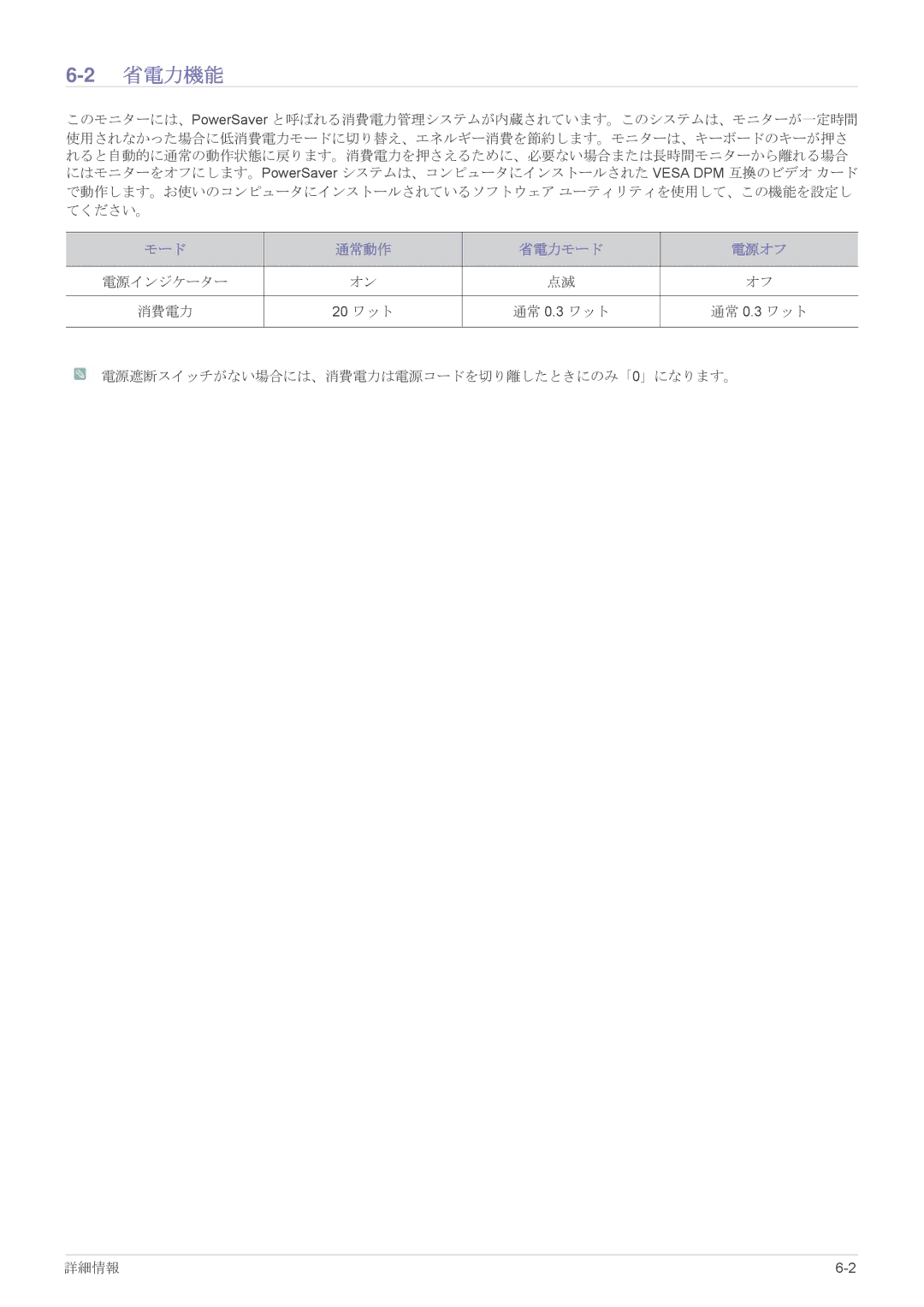 Samsung LS19A450BRU/XJ, LS24A450BWU/XJ, LS19A450BRT/XJ manual 2省電力機能 