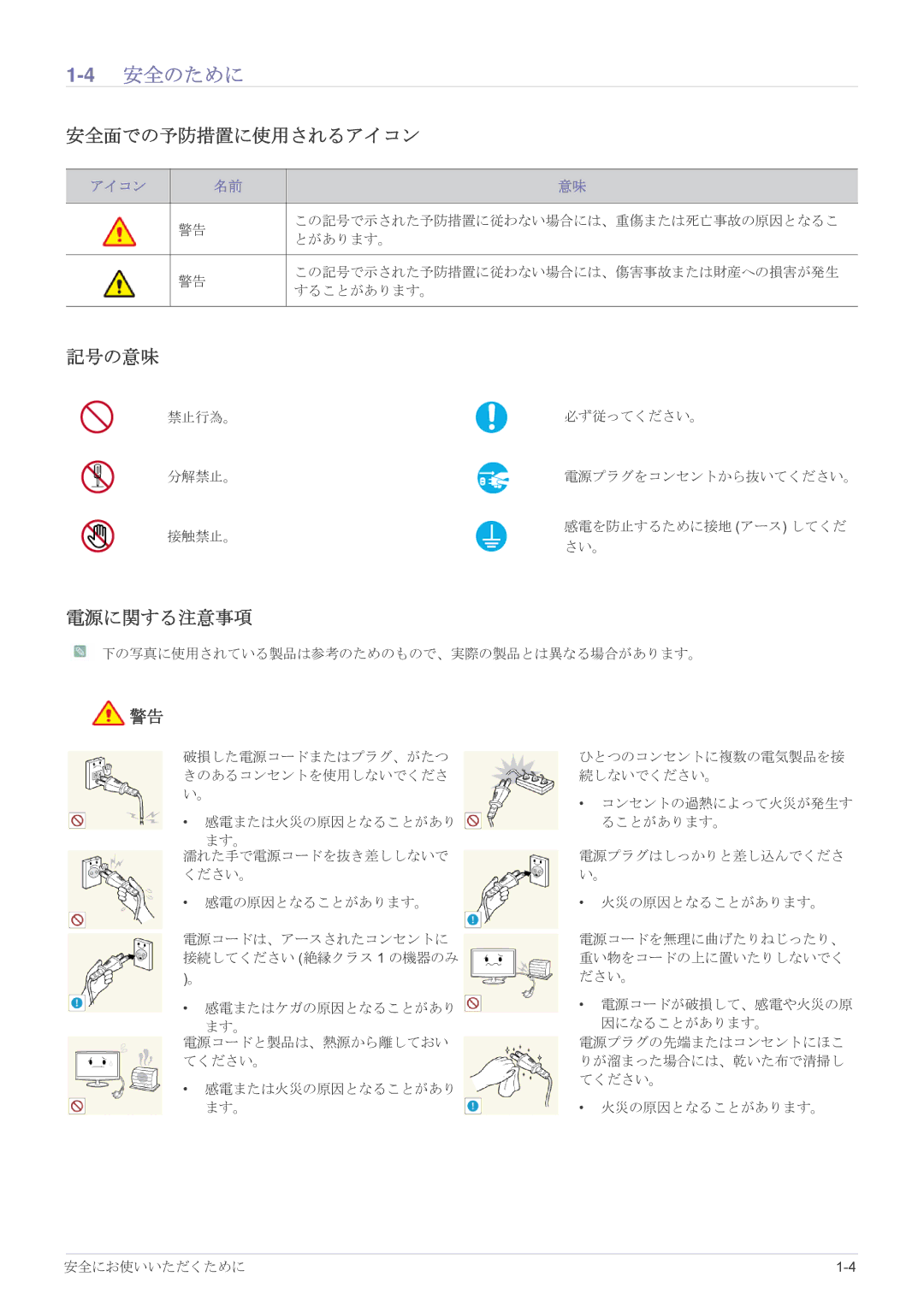 Samsung LS19A450BRT/XJ, LS19A450BRU/XJ, LS24A450BWU/XJ manual 4安全のために, 安全面での予防措置に使用されるアイコン, 記号の意味, 電源に関する注意事項 