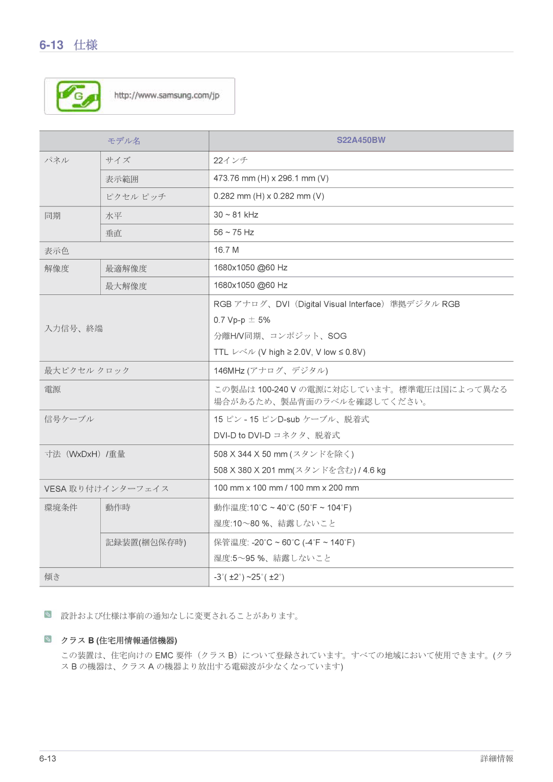 Samsung LS24A450BWU/XJ, LS19A450BRU/XJ, LS19A450BRT/XJ manual 13 仕様, S22A450BW 