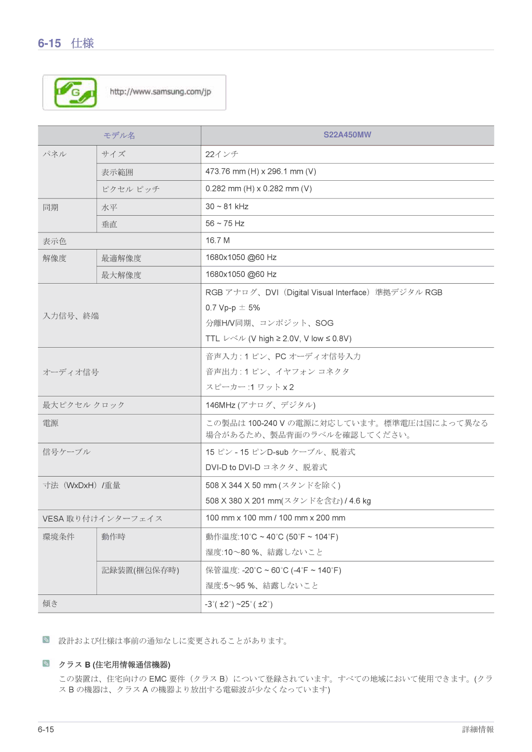 Samsung LS19A450BRU/XJ, LS24A450BWU/XJ, LS19A450BRT/XJ manual 15 仕様, S22A450MW 