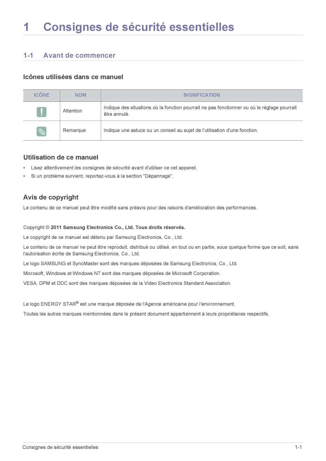 Samsung LS22A450MWT/EN, LS19A450MWT/EN, LS24A450MWU/EN manual Avant de commencer, Icône NOM Signification, Être annulé 