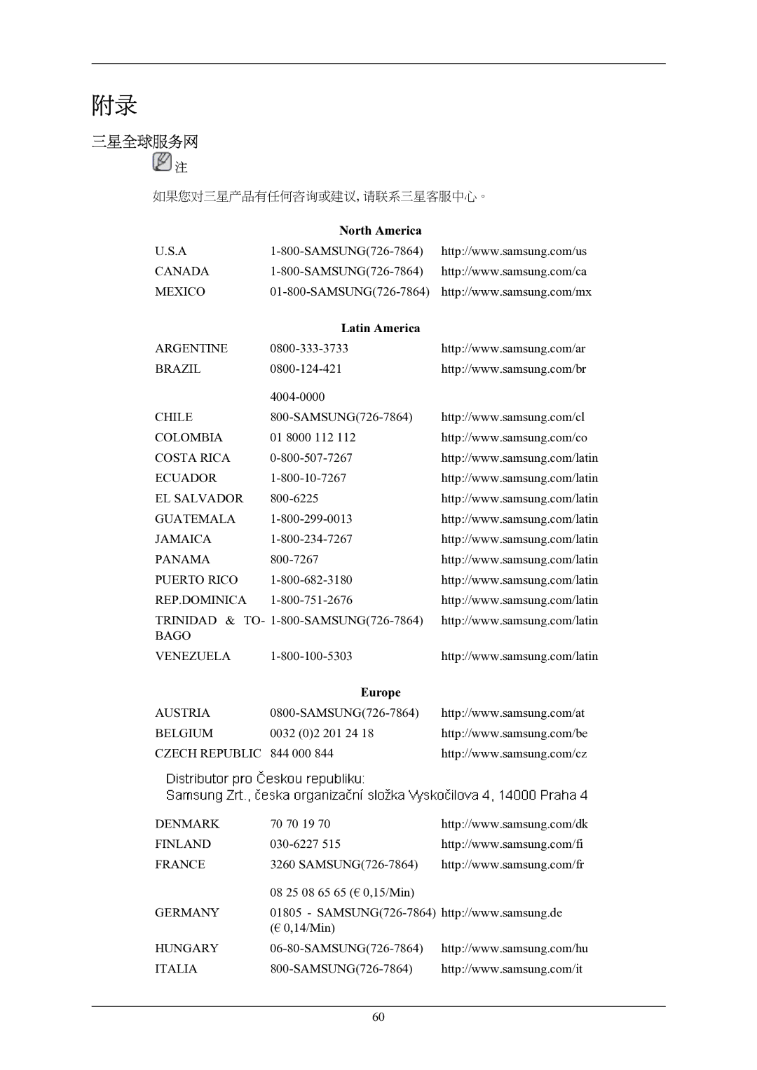 Samsung LS19AQWKFV/EDC manual 三星全球服务网 