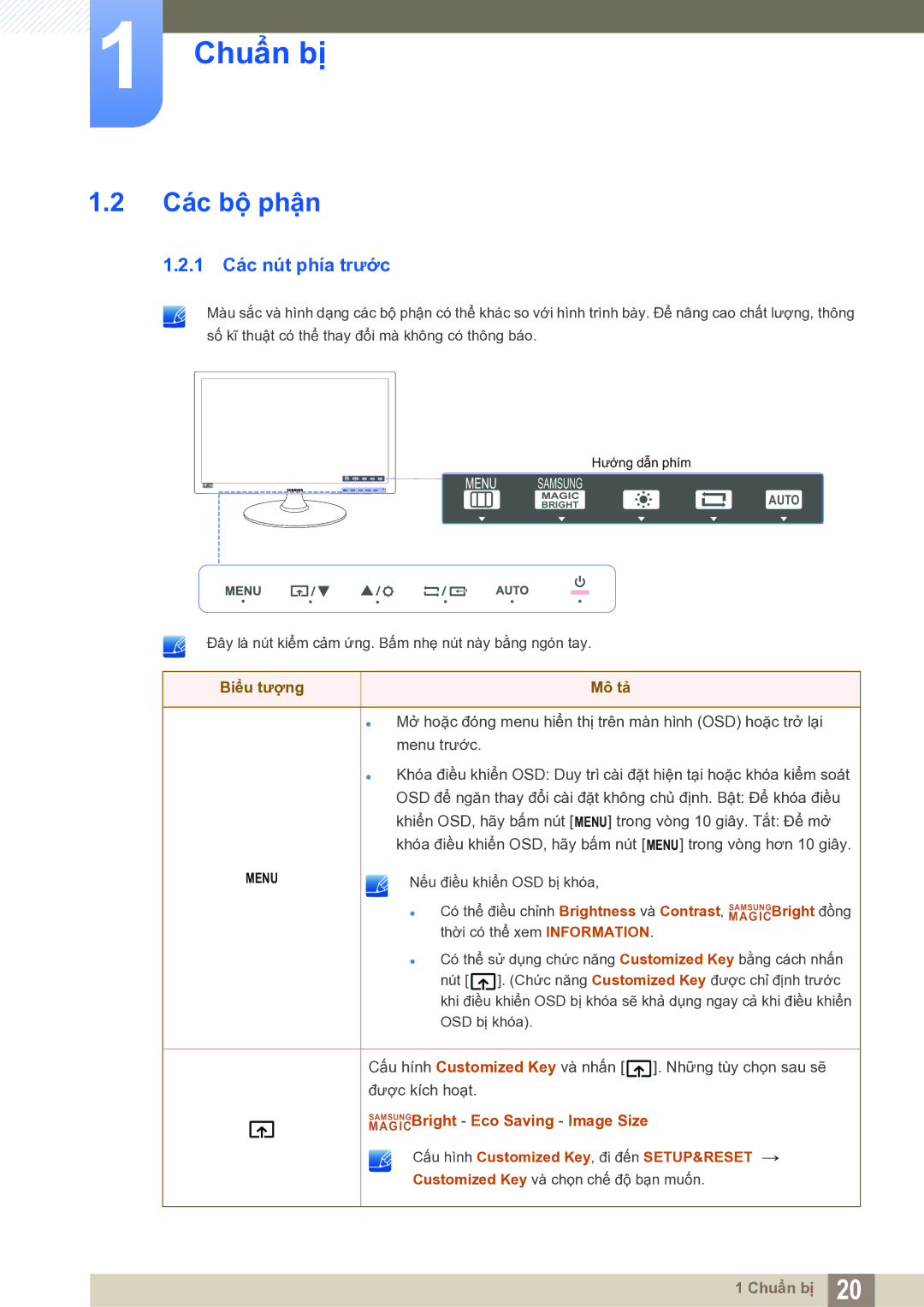 Samsung LS19B150BSMXV manual Các bộ phận, 1 Các nút phía trước, Biểu tượng Mô tả 