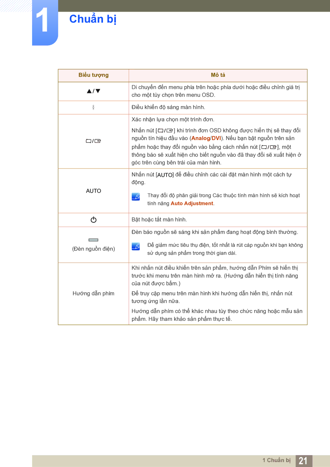 Samsung LS19B150BSMXV manual Tính năng Auto Adjustment 