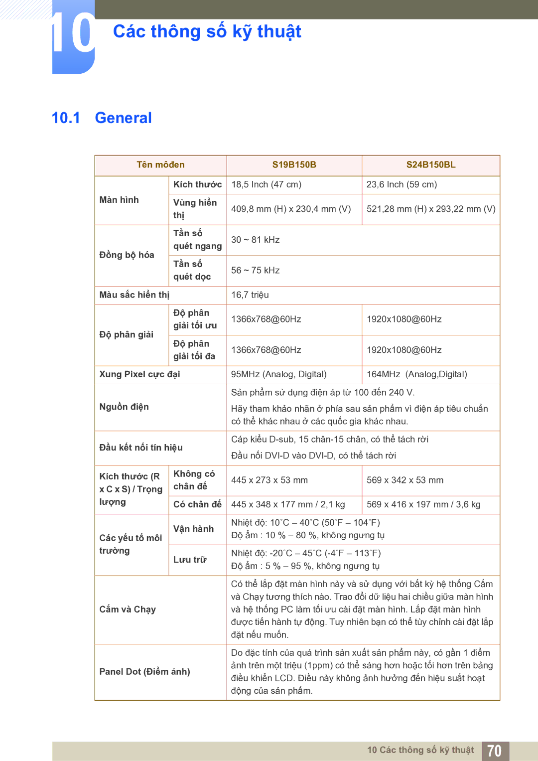 Samsung LS19B150BSMXV manual 10 Các thông số kỹ thuật, General, Tên môđen S19B150B S24B150BL 