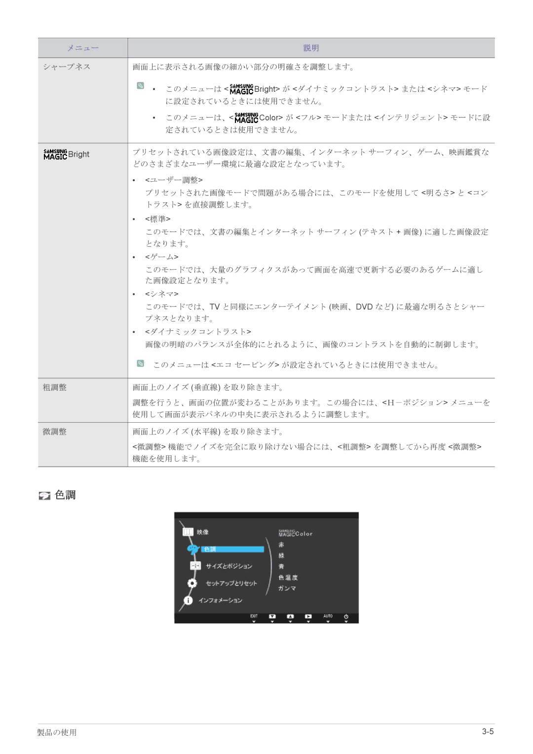 Samsung LS19B150NS/XJ manual どのさまざまなユーザー環境に最適な設定となっています。 