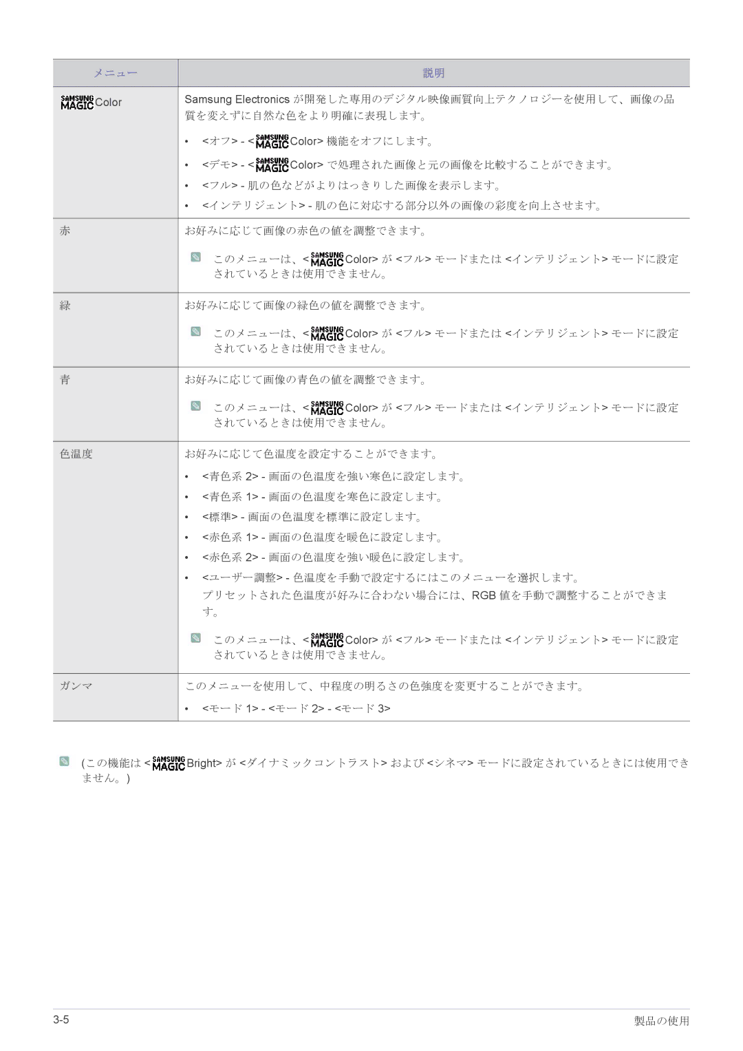 Samsung LS19B150NS/XJ manual Samsung Electronics が開発した専用のデジタル映像画質向上テクノロジーを使用して、画像の品, 質を変えずに自然な色をより明確に表現します。 