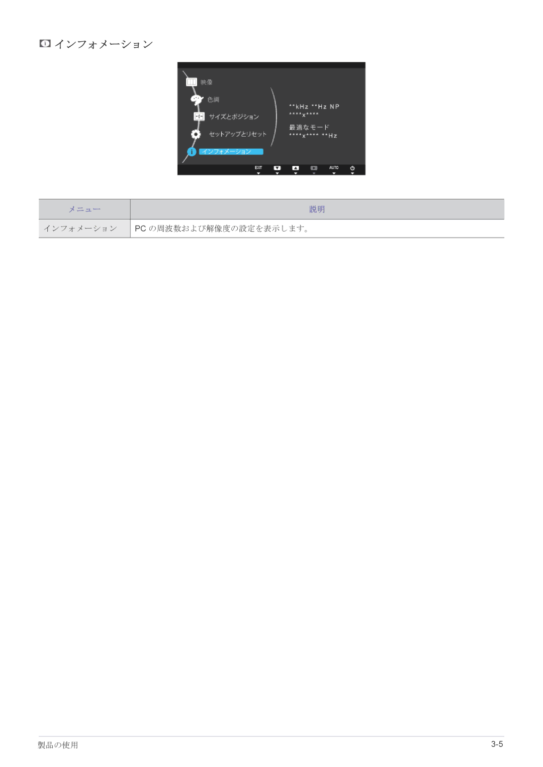 Samsung LS19B150NS/XJ manual インフォメーション Pc の周波数および解像度の設定を表示します。 