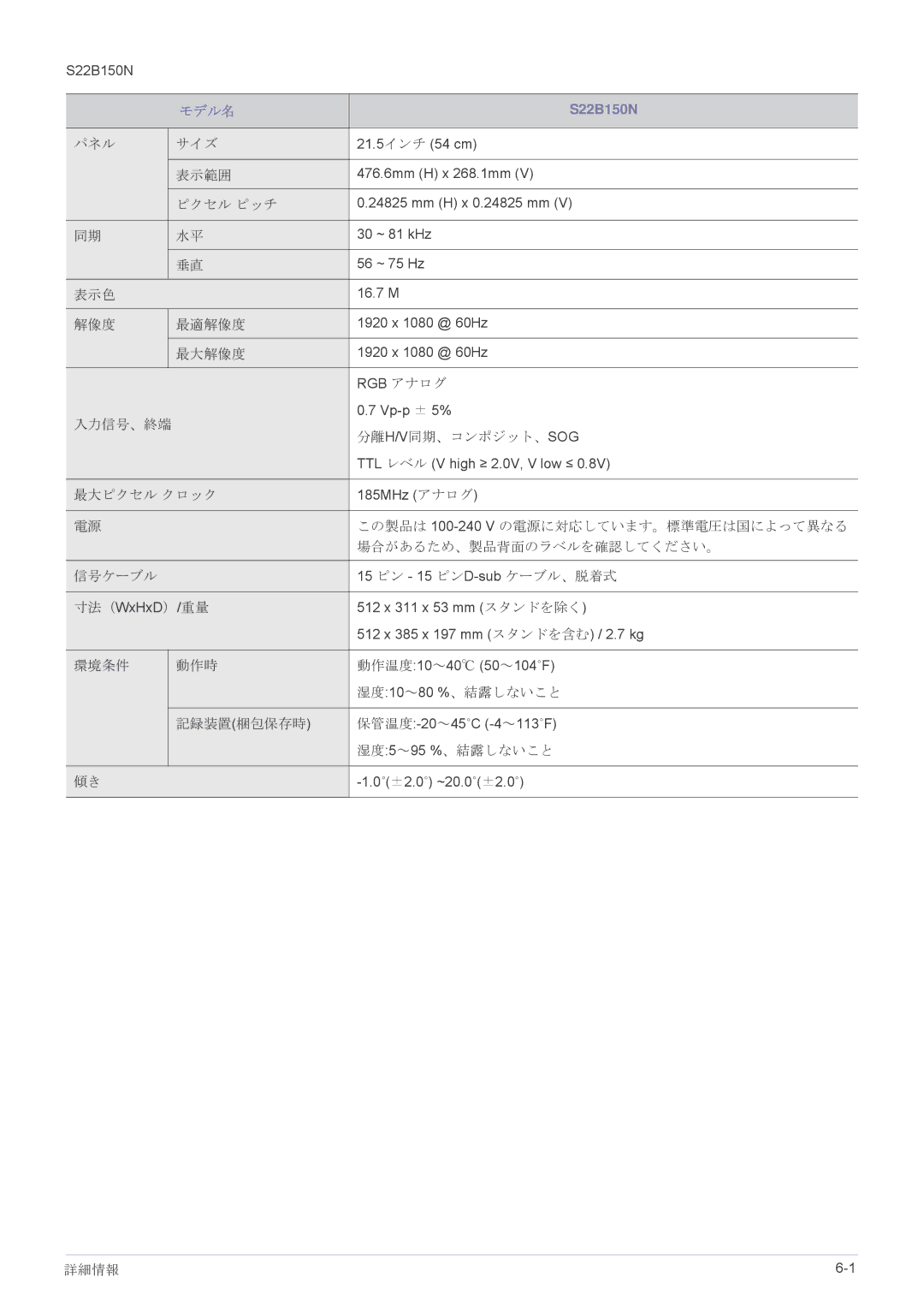 Samsung LS19B150NS/XJ manual S22B150N 