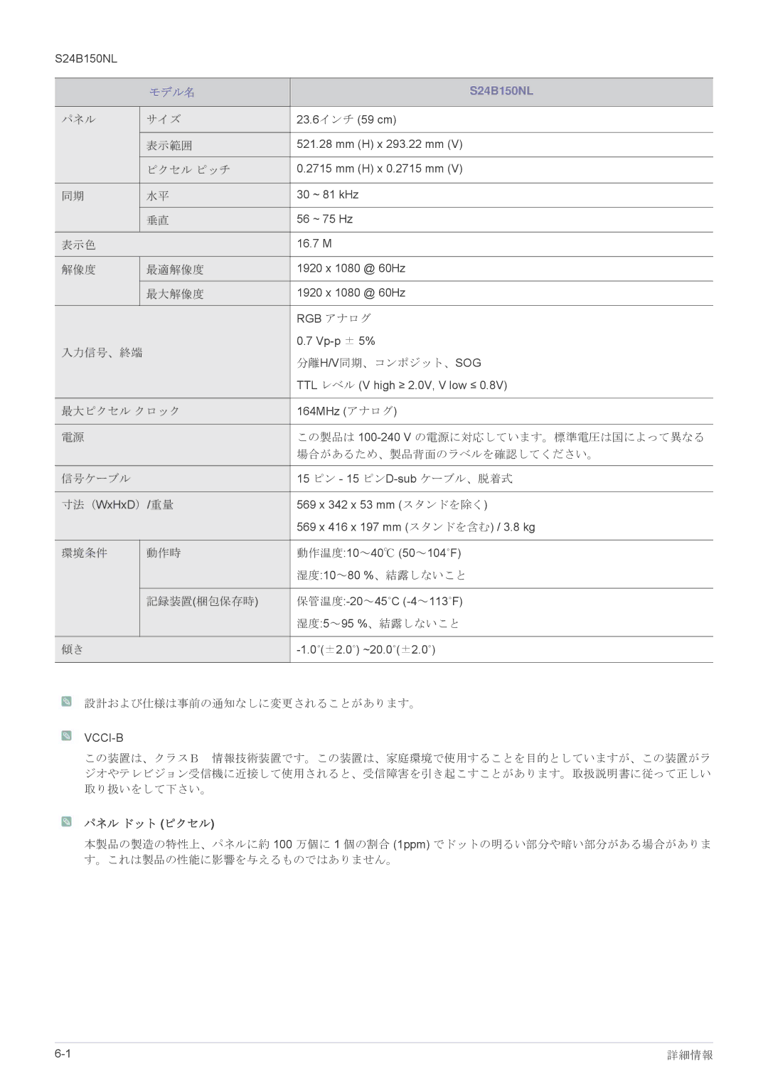 Samsung LS19B150NS/XJ manual S24B150NL, パネル ドット ピクセル 