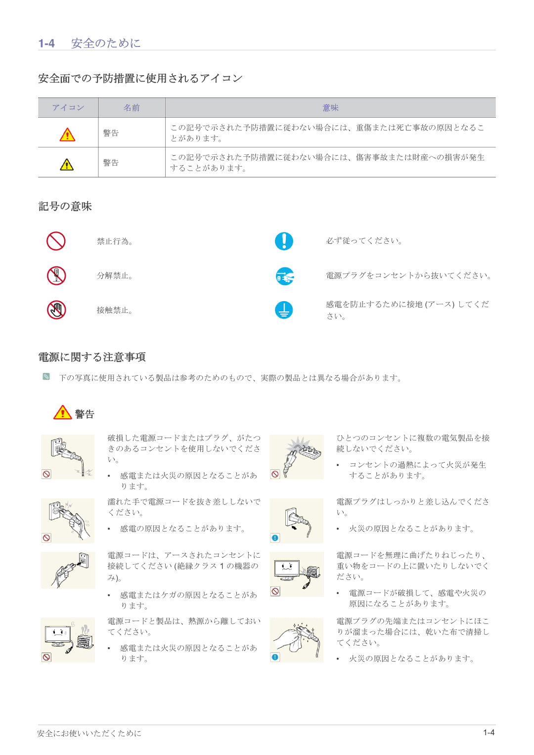 Samsung LS19B150NS/XJ manual 4安全のために, 安全面での予防措置に使用されるアイコン, 記号の意味, 電源に関する注意事項 