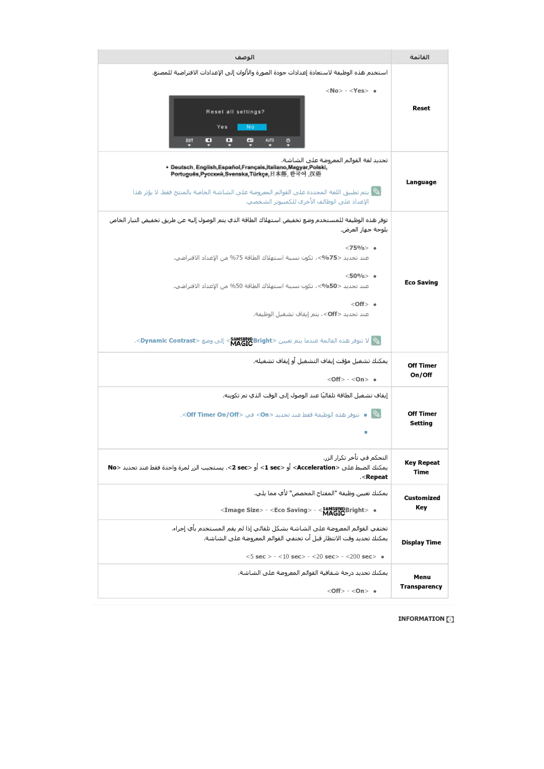 Samsung LS19B150NS/ZR, LS19B150NS/ZN, LS22B150NS/ZR, LS19B350BS/NG manual Reset, Language 