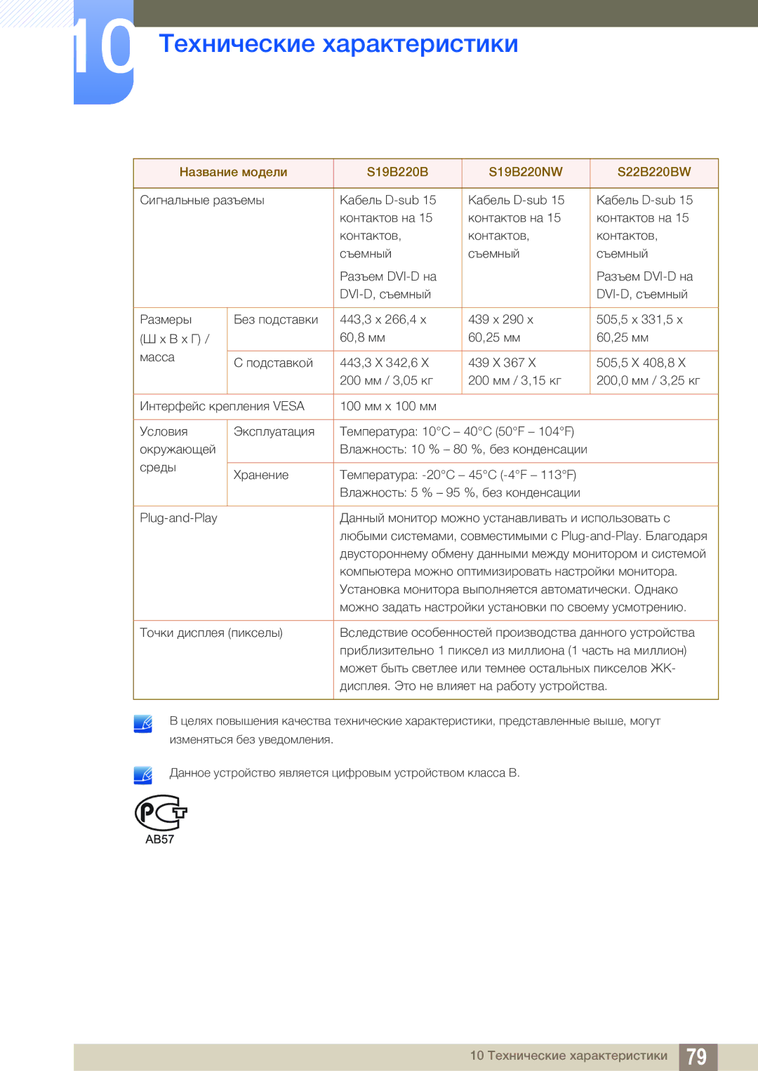 Samsung LS19B220BS/CI manual 10 Технические характеристики 