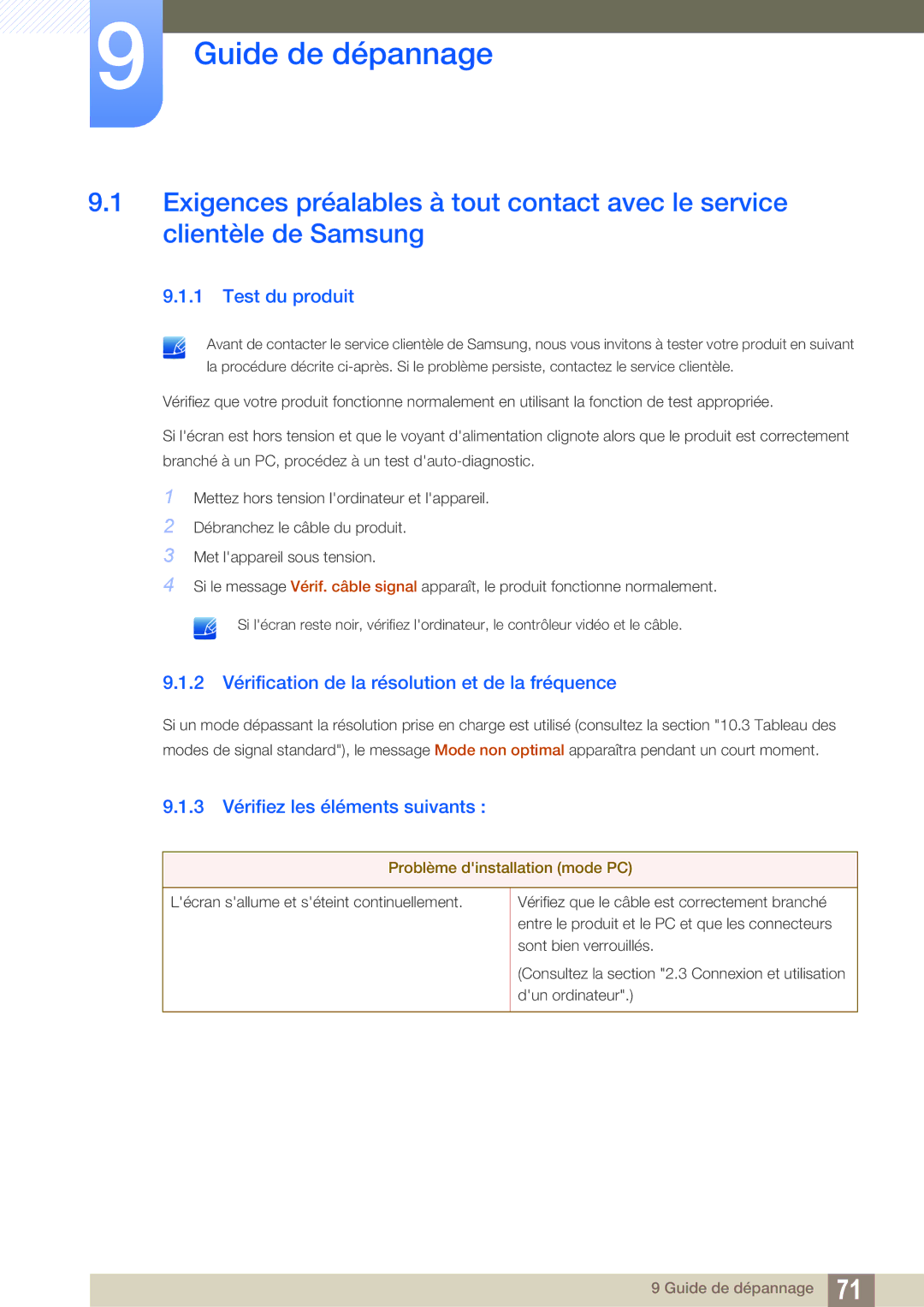 Samsung LS22B220BW/EN manual Guide de dépannage, Test du produit, 2 Vérification de la résolution et de la fréquence 