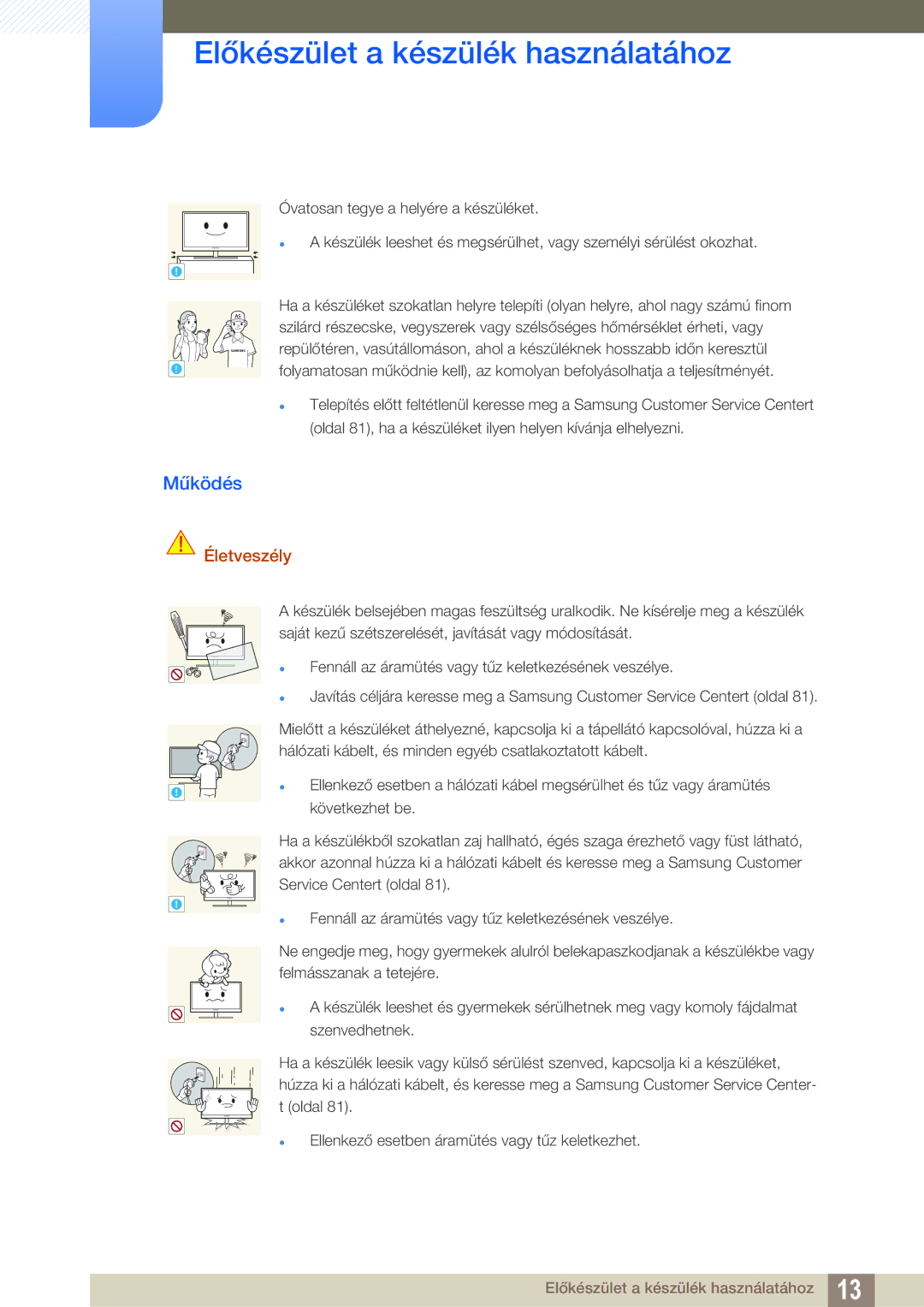 Samsung LS19B220NW/EN manual Működés 