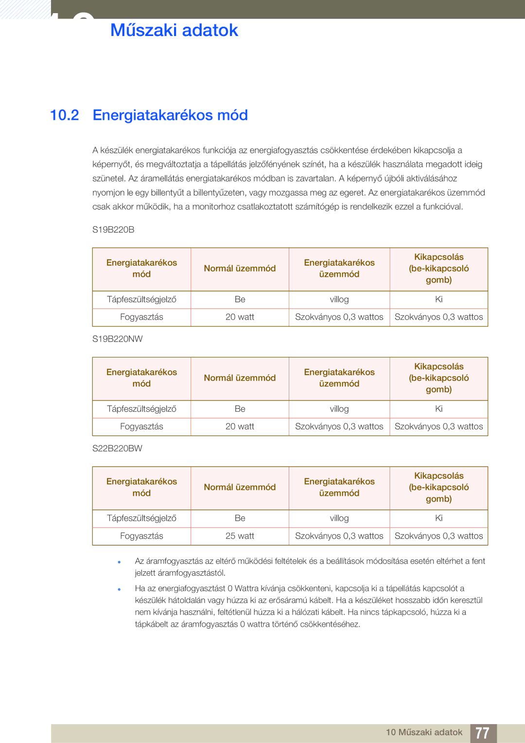 Samsung LS19B220NW/EN manual Energiatakarékos mód 