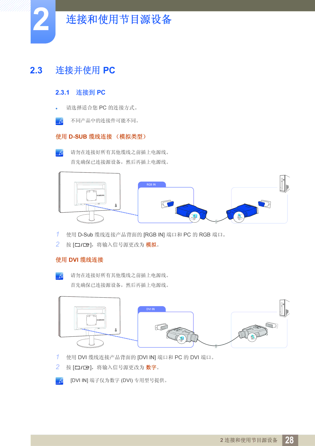 Samsung LS19B220NW/EN manual 连接并使用 Pc, 1 连接到 PC 