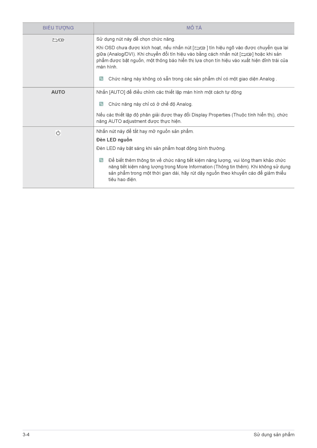 Samsung LS19B310BSMXV, LS22B310BSMXV manual Auto, Đèn LED nguồn 