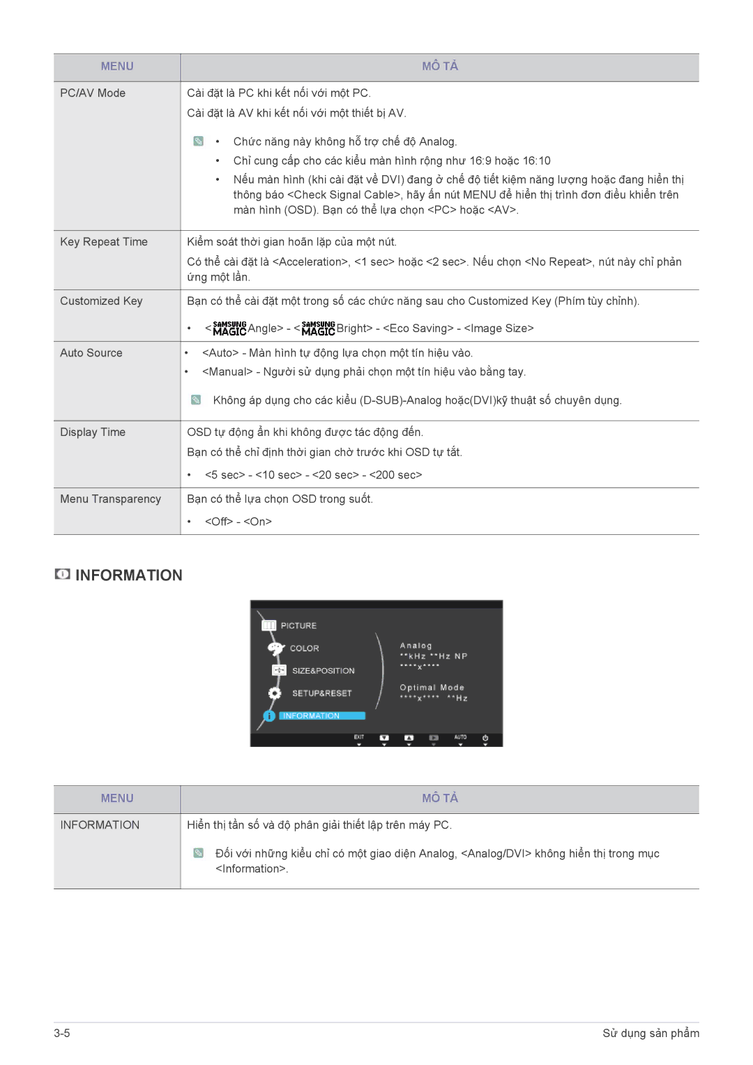 Samsung LS19B310BSMXV, LS22B310BSMXV manual Information 