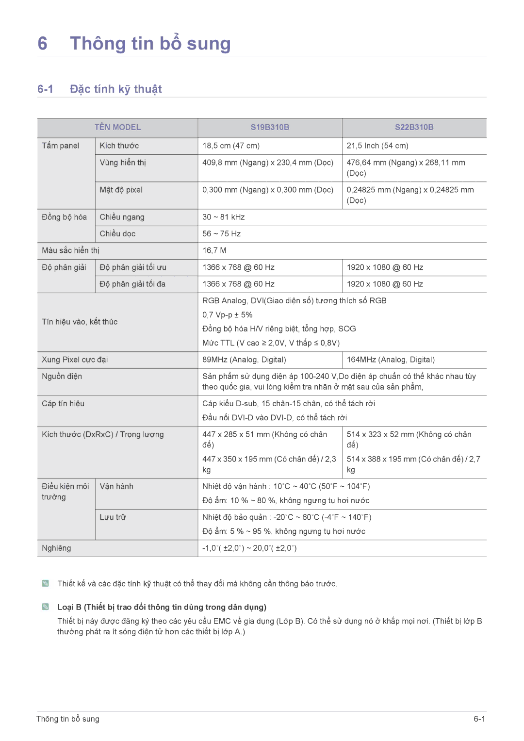 Samsung LS22B310BSMXV, LS19B310BSMXV manual Thông tin bổ sung, Đặc tính kỹ thuật, TÊN Model 