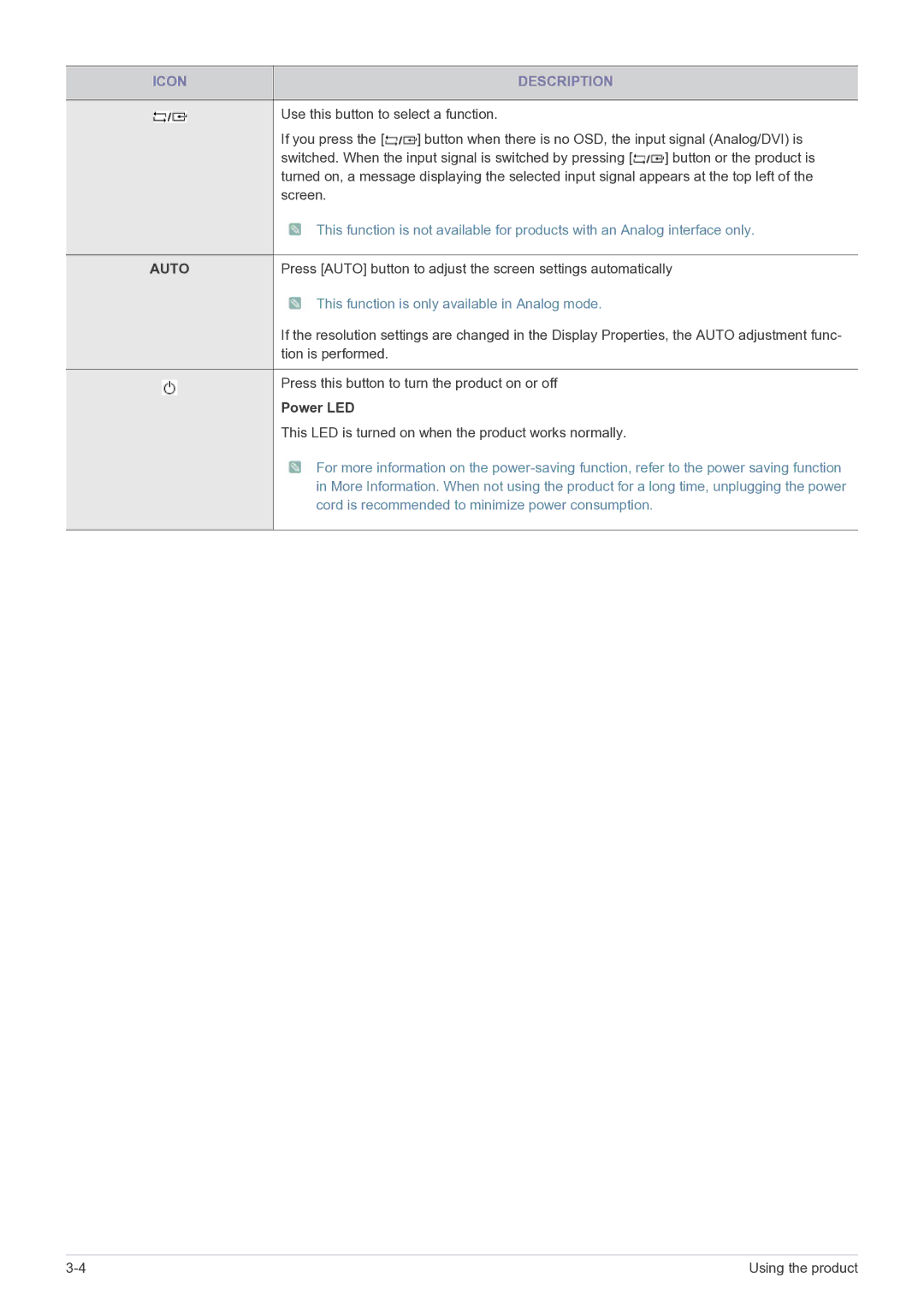 Samsung LS19B310BSMXV, LS22B310BSMXV manual This function is only available in Analog mode, Power LED 