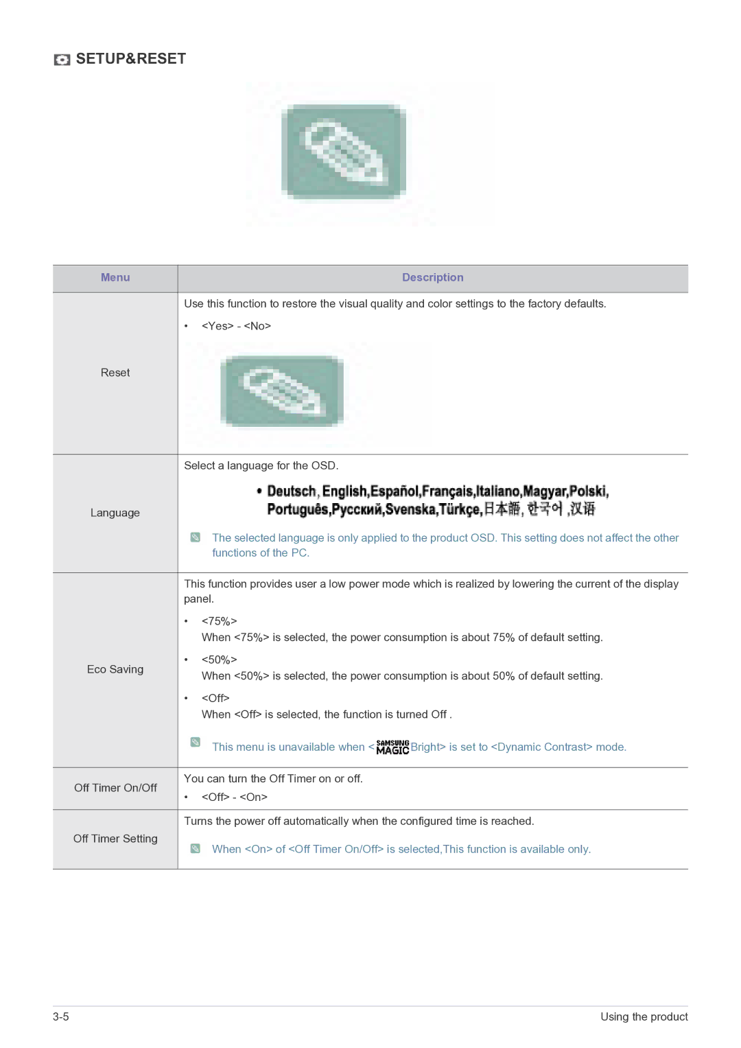 Samsung LS19B310BSMXV, LS22B310BSMXV manual Setup&Reset, Functions of the PC 