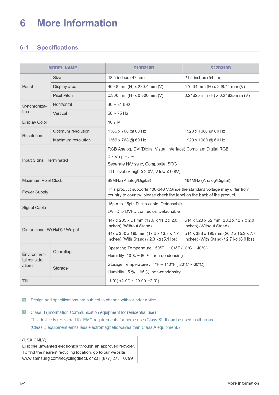 Samsung LS19B310BSMXV, LS22B310BSMXV manual More Information, Specifications, Model Name 