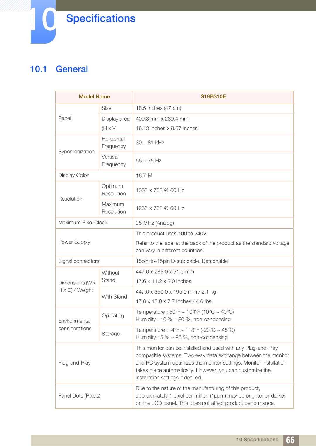 Samsung LS19B310ES/ZN, LS19B310ES/AF, LS19B310ES/SM manual Specifications, General 