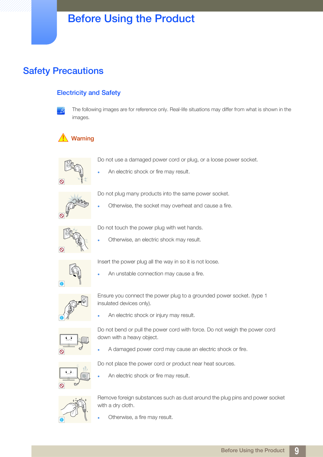Samsung LS19B310ES/ZN, LS19B310ES/AF, LS19B310ES/SM Safety Precautions, Electricity and Safety, Before Using the Product 