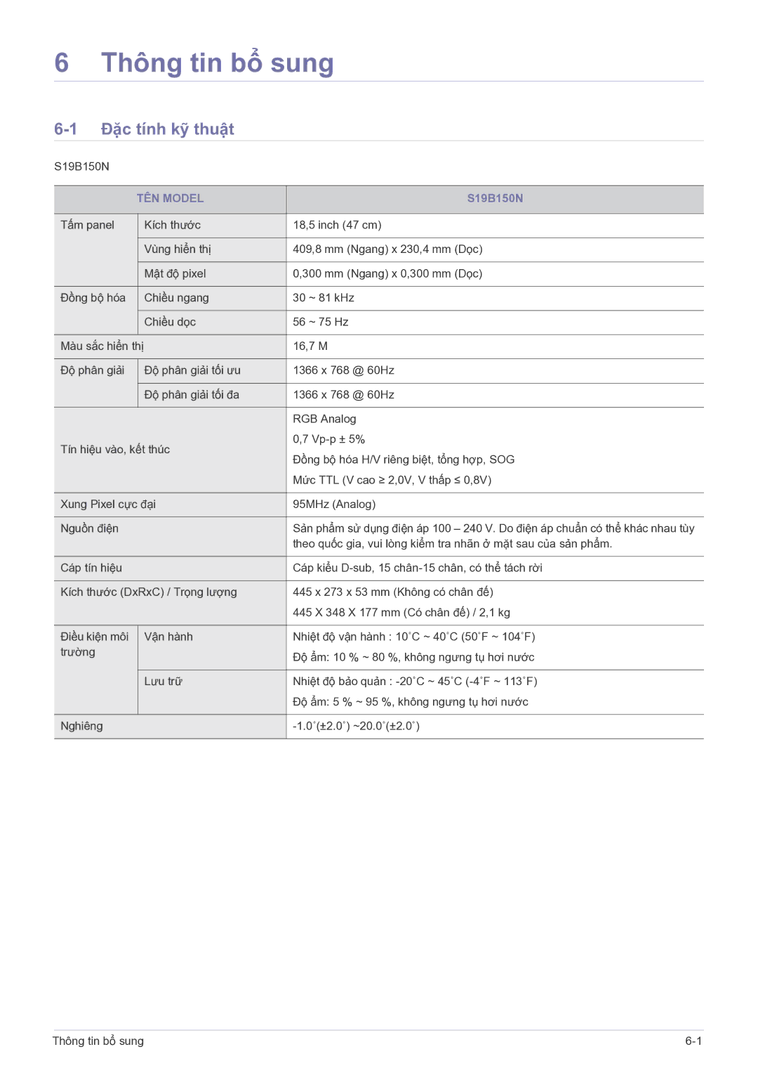 Samsung LS22B150NS/XF, LS19B350BS/ZN, LS19B350BSMXV, LS19B150NSMXV manual Thông tin bổ sung, Đặc tính kỹ thuật, TÊN Model 