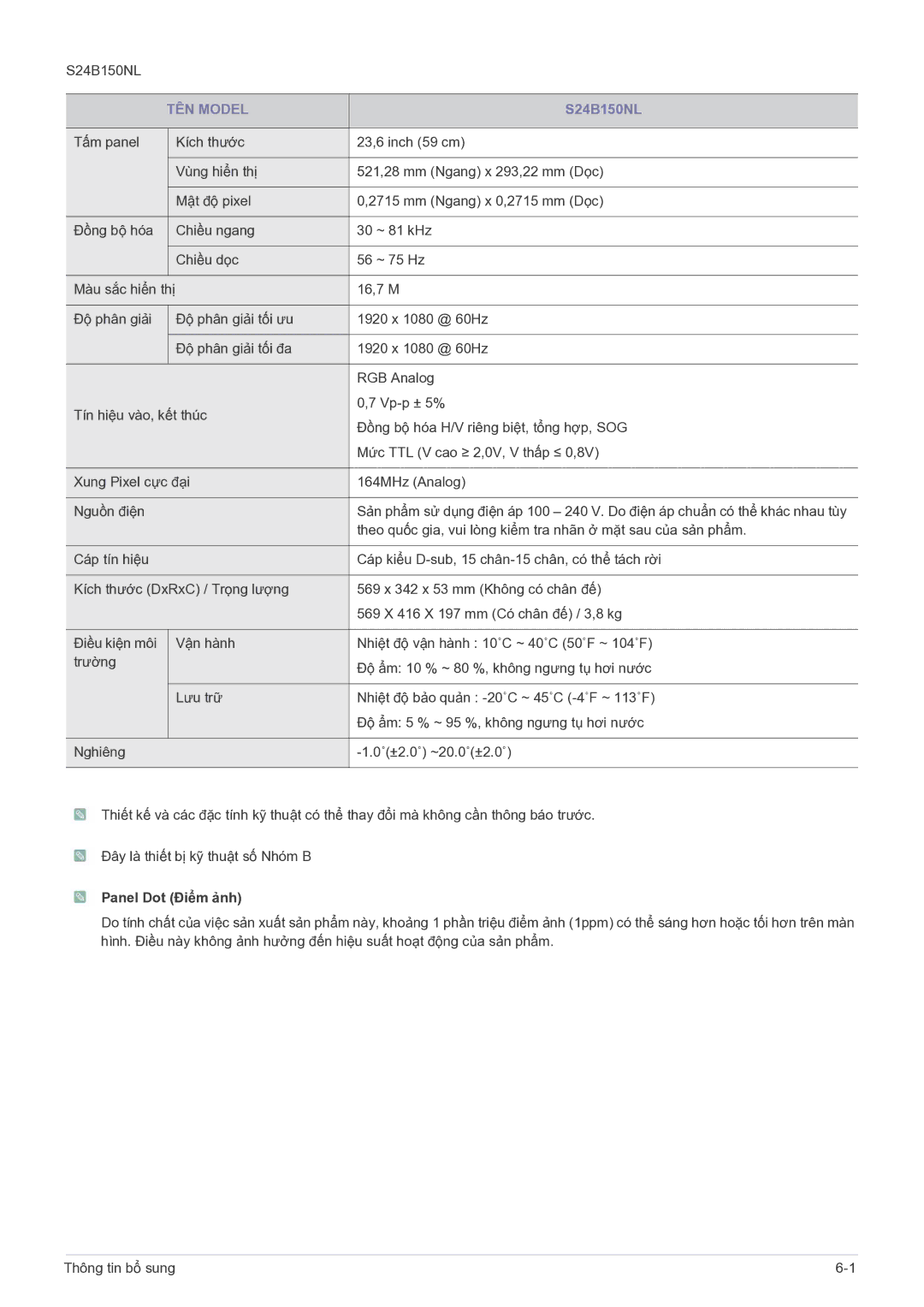 Samsung LS19B150NSMXV, LS19B350BS/ZN, LS22B150NS/XF, LS19B350BSMXV manual S24B150NL, Panel Dot Điểm ảnh 