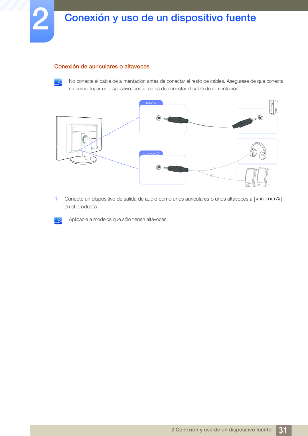 Samsung LS22B420BW/EN, LS19B420BW/EN, LS24B420BW/EN manual Conexión de auriculares o altavoces 