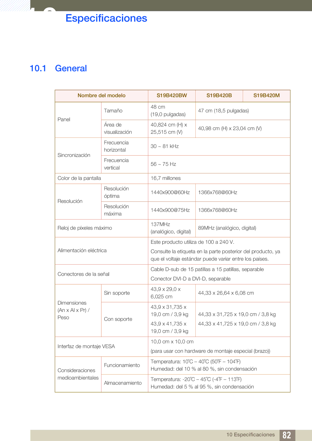 Samsung LS22B420BW/EN, LS19B420BW/EN, LS24B420BW/EN manual Especificaciones, General 