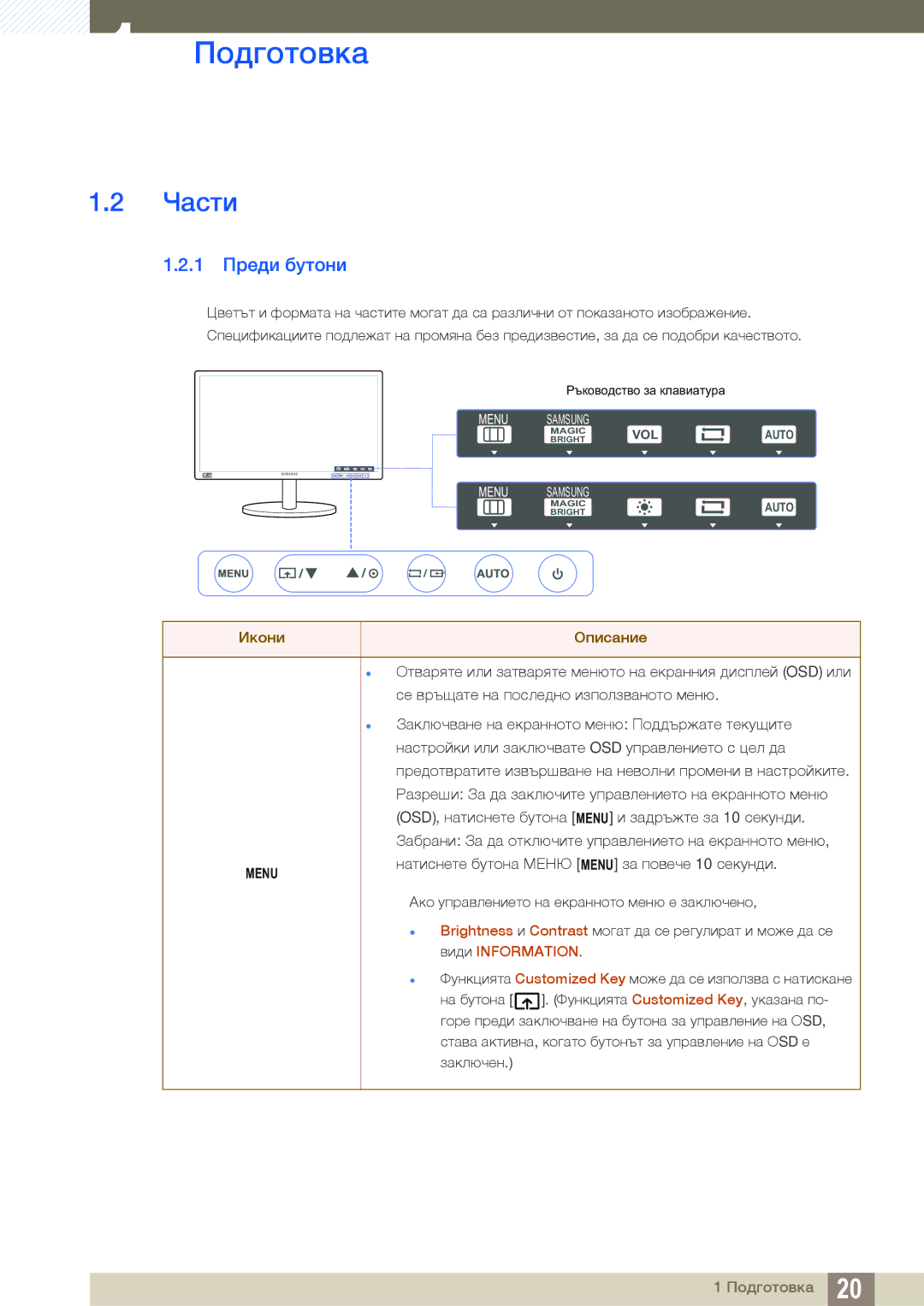 Samsung LS19B420BW/EN manual Части, 1 Преди бутони 